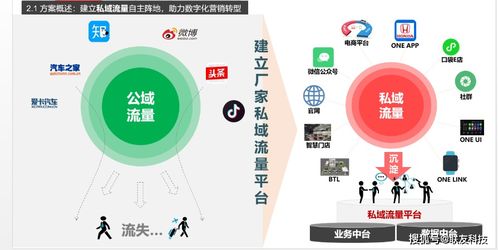 聯(lián)友科技榮獲2020車聯(lián)網(wǎng)運營服務5A獎 技術(shù)推廣服務引領行業(yè)創(chuàng)新