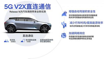 5G通信技術(shù)服務(wù) 開(kāi)啟萬(wàn)物智聯(lián)的新時(shí)代